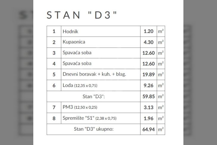 Stan u novogradnji, Prodaja, Ližnjan, Ližnjan Stan u novogradnji, Prodaja, Ližnjan, Ližnjan
