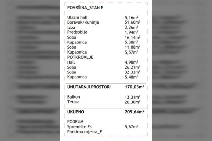 Stan u novogradnji, Prodaja, Rovinj, Rovinj Stan u novogradnji, Prodaja, Rovinj, Rovinj