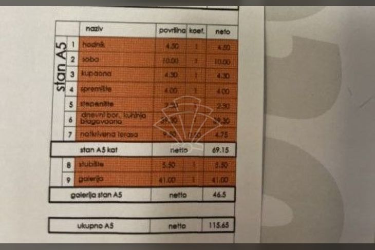 Stan u zgradi, Prodaja, Fažana, Valbandon Stan u zgradi, Prodaja, Fažana, Valbandon
