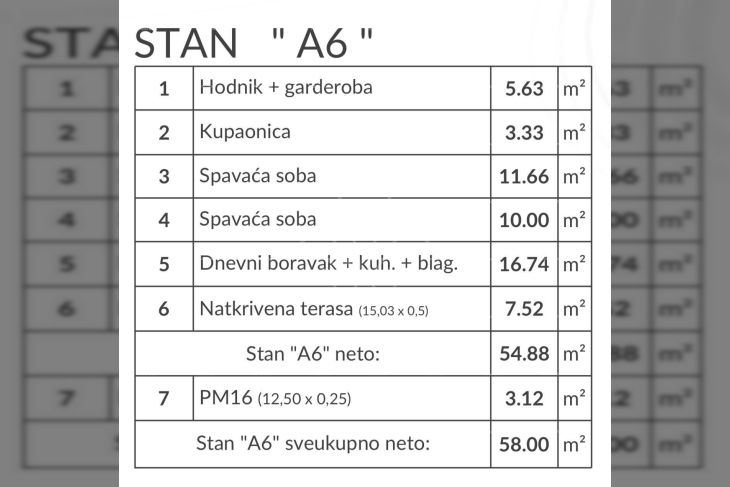 Stan u novogradnji, Prodaja, Pula, Pula Stan u novogradnji, Prodaja, Pula, Pula