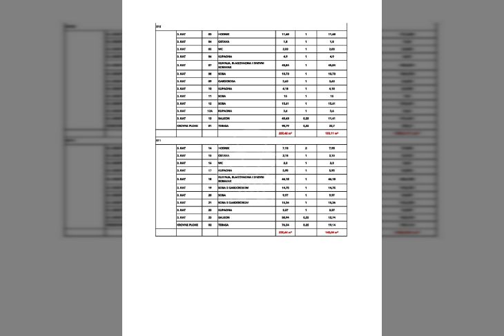 Stan u novogradnji, Prodaja, Rijeka, Istok Stan u novogradnji, Prodaja, Rijeka, Istok