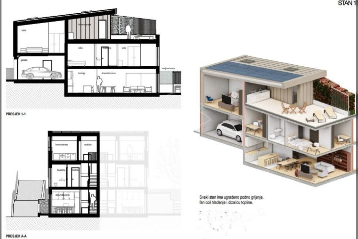 Stan u novogradnji, Prodaja, Rijeka, Istok