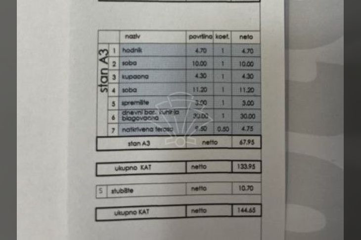Stan u zgradi, Prodaja, Fažana, Valbandon Stan u zgradi, Prodaja, Fažana, Valbandon
