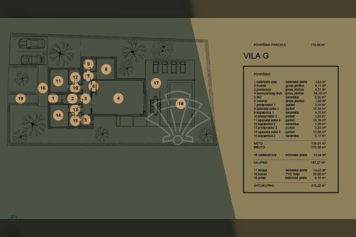 Građevinsko stambeno zemljište, Prodaja, Vodnjan, Vodnjan Građevinsko stambeno zemljište, Prodaja, Vodnjan, Vodnjan
