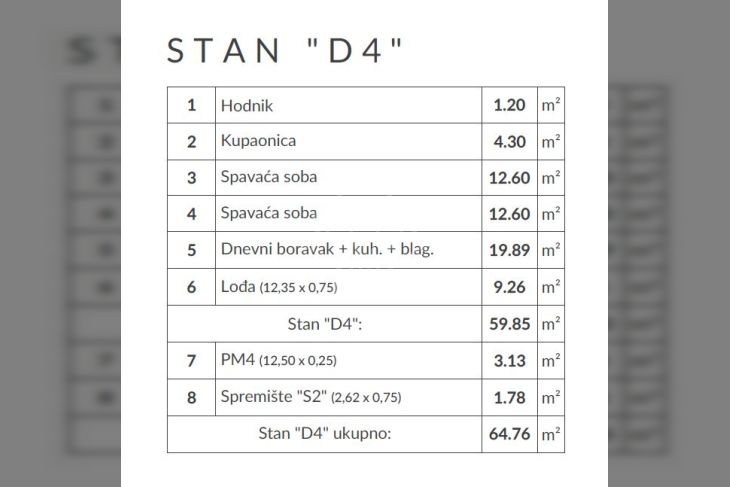 Stan u novogradnji, Prodaja, Ližnjan, Ližnjan