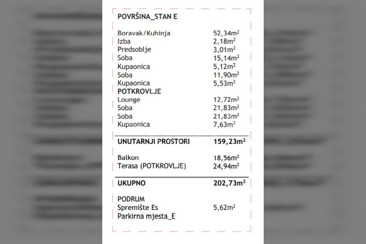 Stan u novogradnji, Prodaja, Rovinj, Rovinj Stan u novogradnji, Prodaja, Rovinj, Rovinj