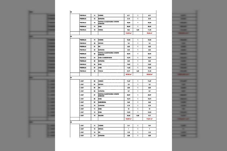 Stan u novogradnji, Prodaja, Rijeka, Istok Stan u novogradnji, Prodaja, Rijeka, Istok