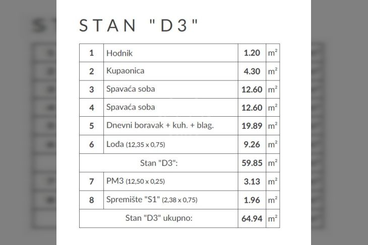 Stan u novogradnji, Prodaja, Ližnjan, Ližnjan Stan u novogradnji, Prodaja, Ližnjan, Ližnjan