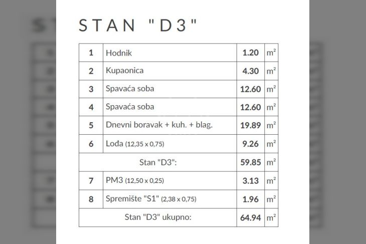 Stan u novogradnji, Prodaja, Ližnjan, Ližnjan