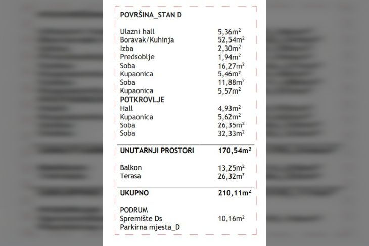 Stan u novogradnji, Prodaja, Rovinj, Rovinj Stan u novogradnji, Prodaja, Rovinj, Rovinj