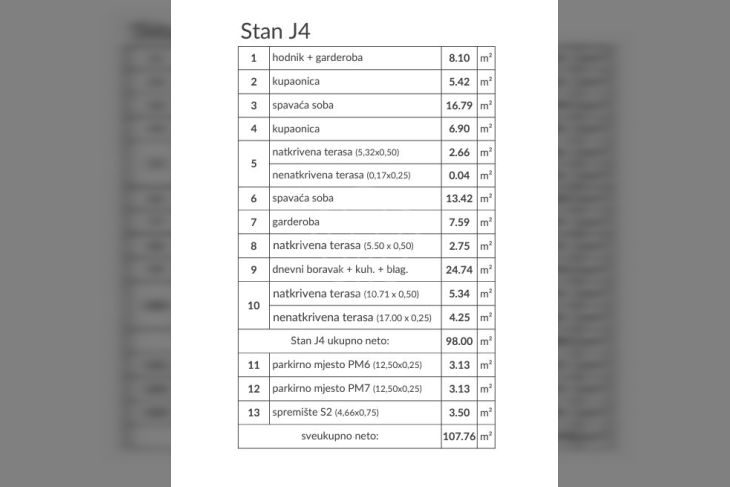 Stan u novogradnji, Prodaja, Pula, Pula Stan u novogradnji, Prodaja, Pula, Pula