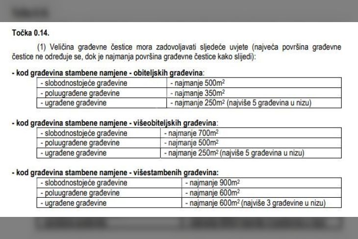 Građevinsko stambeno zemljište, Prodaja, Poreč, Poreč