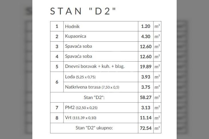 Stan u novogradnji, Prodaja, Ližnjan, Ližnjan Stan u novogradnji, Prodaja, Ližnjan, Ližnjan