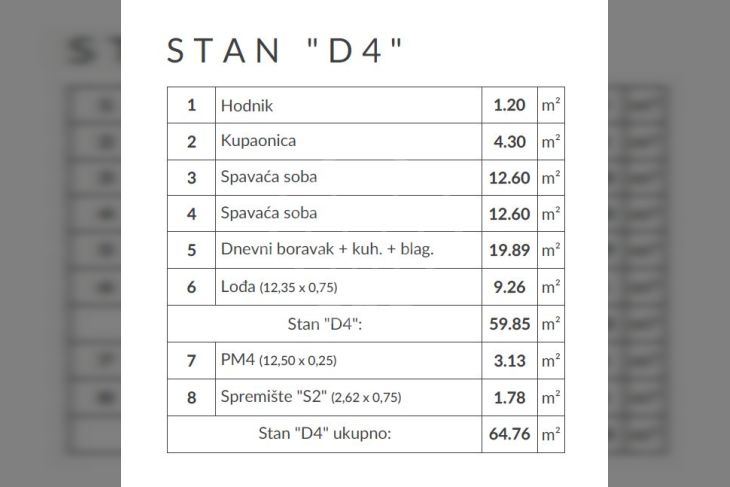 Stan u novogradnji, Prodaja, Ližnjan, Ližnjan Stan u novogradnji, Prodaja, Ližnjan, Ližnjan