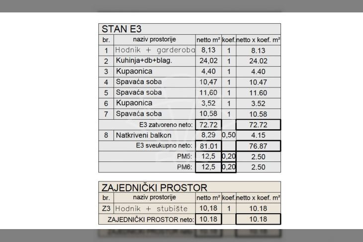 Stan u novogradnji, Prodaja, Medulin, Medulin Stan u novogradnji, Prodaja, Medulin, Medulin